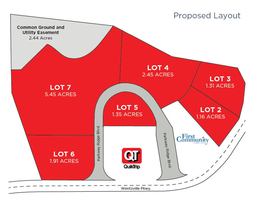 Wentzville Parkway & HWY 61 Economic Development Council (EDC) of St
